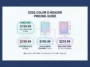 Pricing guide infographic comparing the cost of color e-readers in 2026, showing the Kobo Clara Colour at $159.99, Kindle Colorsoft at $199.99, and Kobo Libra Colour at $219.99