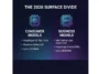 Comparison infographic showing Microsoft's 2026 strategy with Snapdragon X2 processors for consumer Surface models and Intel Panther Lake processors for business models.