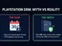 Infographic comparing the false rumor of a mandatory 30-day online check for PlayStation games with the reality of a single, one-time online check that grants a permanent offline license.