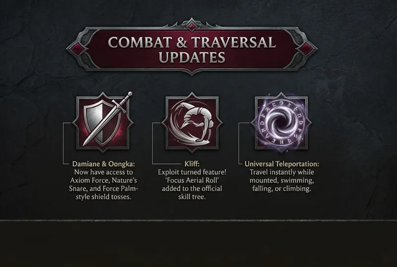 Infographic detailing the new Crimson Desert patch updates, including Kliff's Focus Aerial Roll, universal teleportation, and new combat moves for Damiane and Oongka.