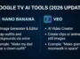 Infographic detailing the new 2026 Google TV AI tools, featuring Nano Banana for voice-prompted image generation and Veo for AI video clip creation.