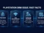 Infographic explaining the reported PlayStation DRM bug affecting digital games bought after March 2026, requiring a 30-day online check-in.