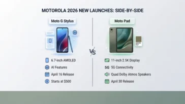 side comparison infographic of the 2026 Moto G Stylus smartphone and the new 11-inch 5G Moto Pad tablet, showing release dates and key specs.
