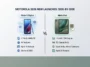 side comparison infographic of the 2026 Moto G Stylus smartphone and the new 11-inch 5G Moto Pad tablet, showing release dates and key specs.