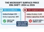 An infographic comparing the base prices of Microsoft Surface PCs in 2024 versus 2026, showing a 250 to 300 dollar price hike and the elimination of all sub-1000 dollar models.