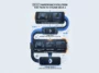 A timeline infographic illustrating the evolution of Valve's hardware ecosystem, showing how the original Steam Controller, Steam Machines, and the 2026 hardware lineup all build up to the development of the Steam Deck 2.