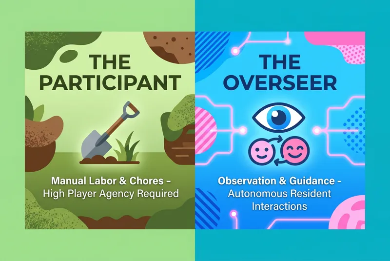 Split-screen infographic comparing player roles in life-simulation games, contrasting The Participant who does manual chores on the left with The Overseer who guides autonomous interactions on the right.