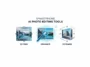 Infographic illustrating the rumored iOS 27 Apple Intelligence photo editing tools, including Extend, Enhance, and Reframe features for the iPhone.