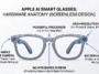 Infographic showing the hardware anatomy of Apple's screenless AI smart glasses, featuring a high-resolution camera, wide-angle gesture camera, and hidden battery in an acetate frame.
