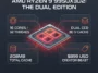 Infographic detailing the AMD Ryzen 9 9950X3D2 Dual Edition processor specifications, featuring 16 cores, 32 threads, and a massive 208MB total cache with dual CCD 3D V-Cache technology.