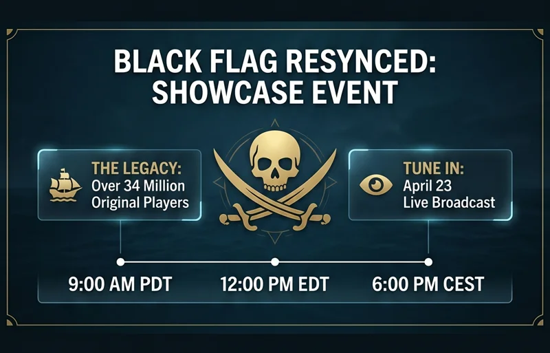 Infographic showing the global viewing times for the Assassin's Creed Black Flag Resynced showcase on April 23, while highlighting the original game's 34 million player legacy.