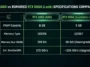 An infographic explaining the performance impact of the NVIDIA RTX 5060, showing how the data bottleneck of a 96-bit bus downgrade is offset by the increased bandwidth of faster GDDR7 memory.