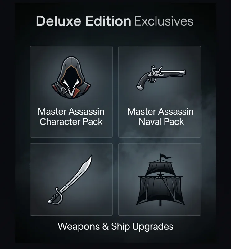 Infographic detailing the exclusive contents of the Black Flag Resynced Deluxe Edition, highlighting the Master Assassin Character Pack and the Master Assassin Naval Pack.