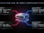Infographic displaying the high-end asus rog nuc 16 price and spec configurations, featuring the Intel Core Ultra 9 290HX Arrow Lake CPU, RTX 5080 laptop GPU, and 128GB RAM capability.