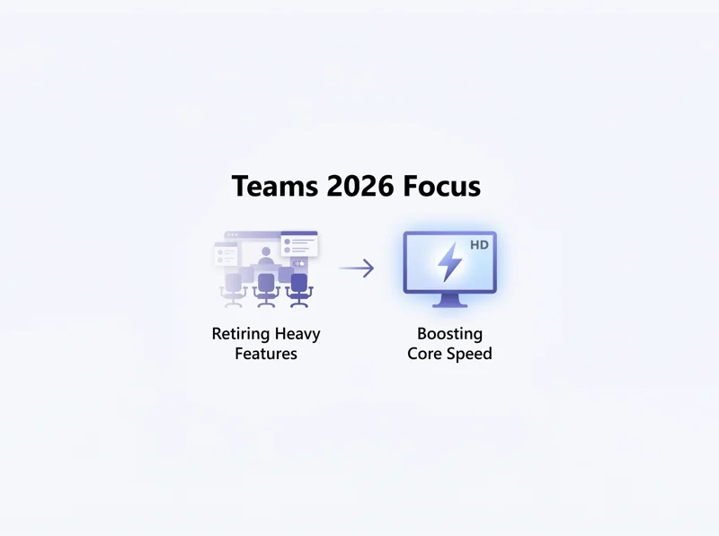 Say Goodbye to Together Mode: Why Microsoft Teams is Killing Its Most Famous Pandemic Feature