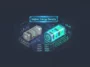 Infographic comparing the new silicon-carbon battery technology used in the Motorola Razr Ultra 2026 to traditional lithium-ion batteries, highlighting its significantly higher energy density.