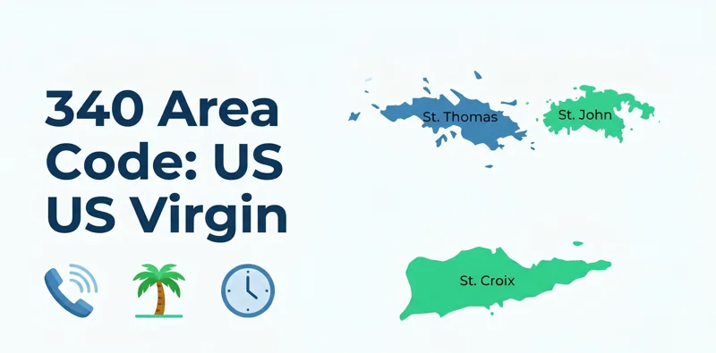 An infographic illustrating the 340 area code one-ring phone scam, displaying a smartphone with a missed call, a red warning triangle, and a security shield advising not to call back.