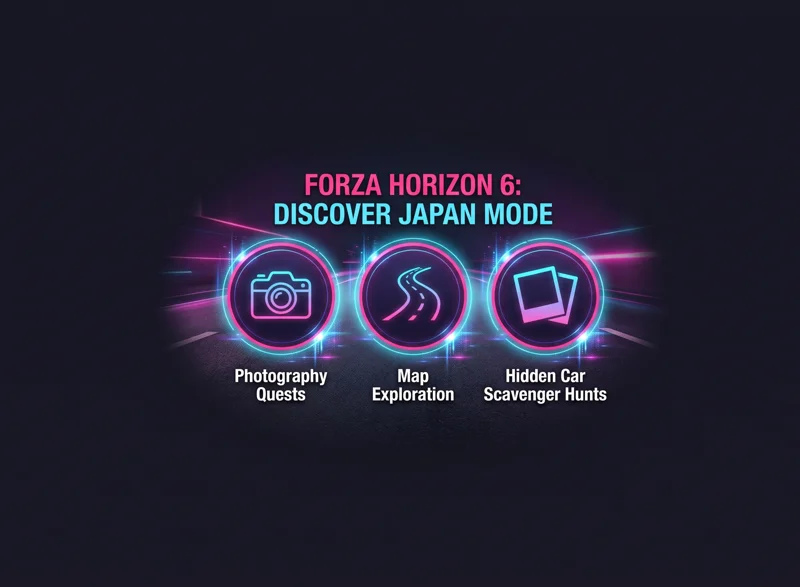 Forza Horizon 6's Japan Map is So Good, You'll Stop Racing Entirely