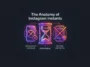 A modern infographic showing the core features of Instagram Instants, highlighting the uneditable camera requirement, the 24-hour disappearing timer, and the strict anti-screenshot protection.