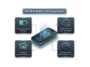 Infographic illustrating the best iOS 26.5 settings to change to save battery life and optimize storage space, including optimized charging, disabling podcast auto-downloads, using SDR screenshots, and scheduling notification summaries.