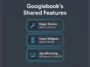 An infographic detailing the shared features of the Googlebook Android laptop, showing how the Magic Pointer, smart widgets, and app mirroring are already available on Chrome browsers and mobile devices.