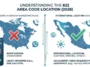 Infographic showing the 622 area code location, comparing its unassigned and likely spoofed status in the US to its legitimate geographic origin in Guaymas, Sonora, Mexico.