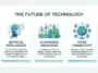 An infographic highlighting three key facts about [Insert Topic], including [Insert brief hint about Fact 1], [Insert hint about Fact 2], and [Insert hint about Fact 3]