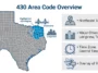A detailed infographic map of the 430 area code location in Northeast Texas, highlighting major cities like Tyler, Longview, and Texarkana.