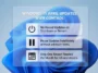 Infographic detailing Windows 11 April updates, highlighting no forced updates on shutdown, unlimited update pausing, and a single monthly restart schedule.