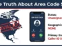 Infographic explaining the invalid status of the 529 area code, highlighting that it has no true geographic location and is used for caller ID spoofing.
