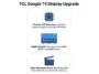 Infographic illustrating the TCL Google TV display upgrade, highlighting the Pentonic 700 processor, eligible QM6K, QM7K, and QM8K models, and the new Dolby Filmmaker Vision mode.
