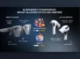 A visual comparison infographic showing how the new AirPods prove Apple is still the king of design by replacing bulky smart glasses with sleek, camera-integrated earbuds.