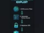 Infographic detailing the 4-step process of an AI-generated zero-day exploit bypassing two-factor authentication, as highlighted in the ai hacking found google report.