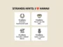 Infographic showing spoiler-free hints for the NYT Strands puzzle on May 1, 2026, featuring letter counts and visual clues for Hawaiian words like luau, poke, and hula.