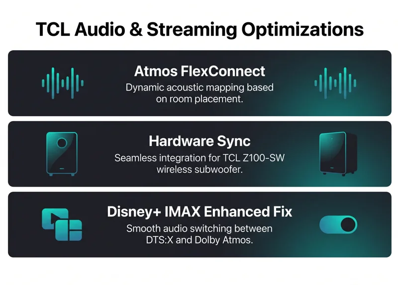 TCL Rolls Out Game-Changing Google TV Update: Premium Dolby Upgrades and Crucial Disney+ Audio Fix Revealed - تفاصيل إضافية