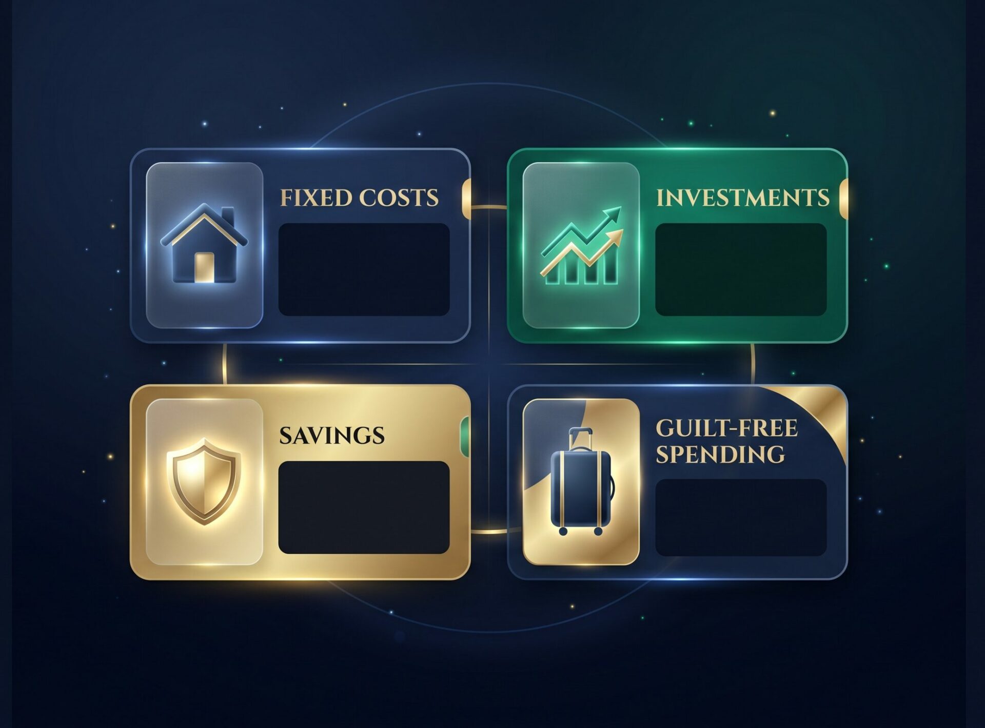 Infographic detailing the four key numbers for managing household income from the latest Ramit Sethi interview: fixed costs, investments, savings, and guilt-free spending.
