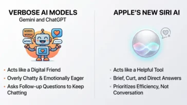 An infographic comparing the brief, tool-like personality of Apple's new Siri AI with the verbose, overly friendly nature of other AI chatbots.