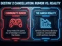 Infographic comparing the community rumor that Sony ended Destiny 2 for revenge against the harsh financial reality of unsustainable profit and loss.