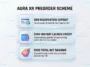 Infographic detailing the Xreal Aura XR glasses preorder scheme, showing the $99 reservation deposit, the $199 instant launch credit for early adopters, and the total net savings of $100.