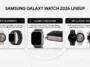 A high-tech consumer electronics infographic detailing the leaked specs for the 2026 Samsung wearable lineup, showcasing the new black, silver, and beige colors, the boxier Ultra 2 design with thinner bezels, and the absence of a Classic model.