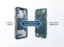 An infographic showing the iFixit teardown discovery that the HTC U24 Pro motherboard fits perfectly inside the Trump T1 Phone chassis.