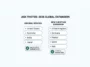 Infographic showing the 2026 global expansion of Google Ask Photos, listing the original launch regions alongside the five newly added European countries.