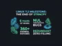 Infographic detailing why Linux 7.2 drops strncpy, highlighting the 6 years of development, 360 patches, and the persistent NUL termination memory bugs.