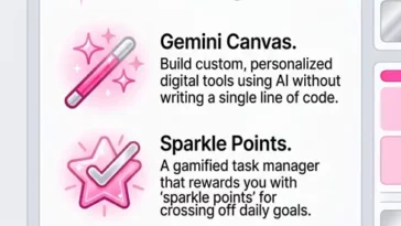 Infographic showing the features of the Iconic Ideas AI project by Google and Paris Hilton, including no-code app building and gamified task management.