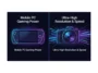 Infographic comparing the high gaming performance of the MSI Claw 8 EX AI+ handheld console with the ultra-high resolution and speed of the Sony A7R VI camera.
