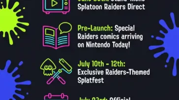 Infographic showing the summer release roadmap for Splatoon Raiders, including the June 30th Direct, July Splatfest, and game launch.