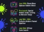 Infographic showing the summer release roadmap for Splatoon Raiders, including the June 30th Direct, July Splatfest, and game launch.