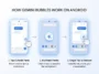 Step-by-step infographic showing how to minimize, multitask, and restore the Gemini overlay bubble on Android devices.