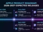Futuristic infographic showing the expected Apple product roadmap 2026 and 2027, highlighting release windows for the iPhone 18 Pro, new Apple smart home hub, OLED MacBook Ultra, and the Foldable iPhone Ultra.