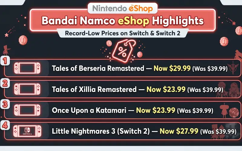 Epic Bandai Namco eShop Sale: Record-Low Prices on Switch & Switch 2 Games